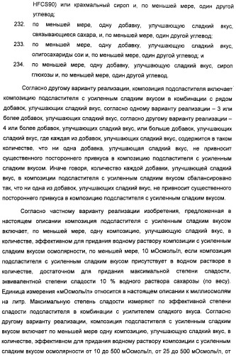 Композиции подсластителя, обладающие повышенной степенью сладости и улучшенными временными и/или вкусовыми характеристиками (патент 2459435)