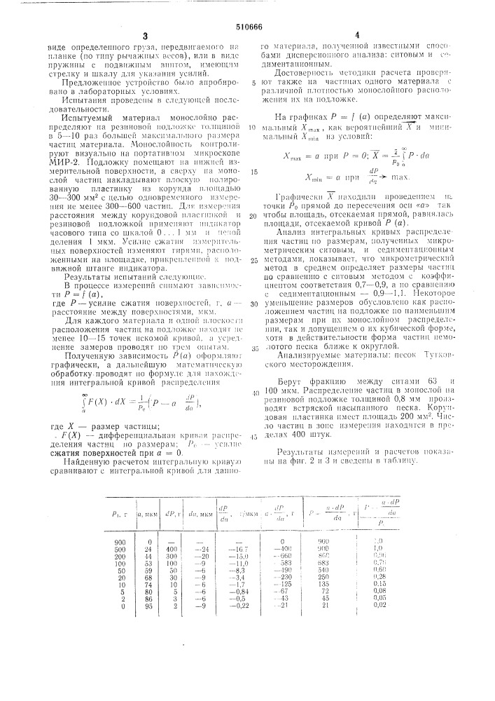 Устройство для дисперсионного анализа (патент 510666)