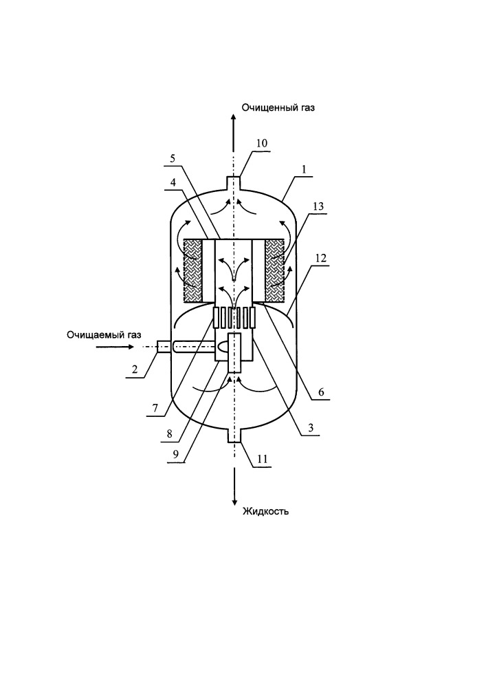 Газодинамический вихревой сепаратор (варианты) (патент 2659988)