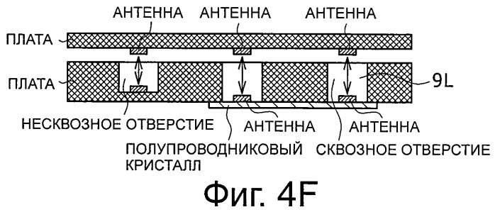 Система, устройство и способ радиосвязи (патент 2447587)