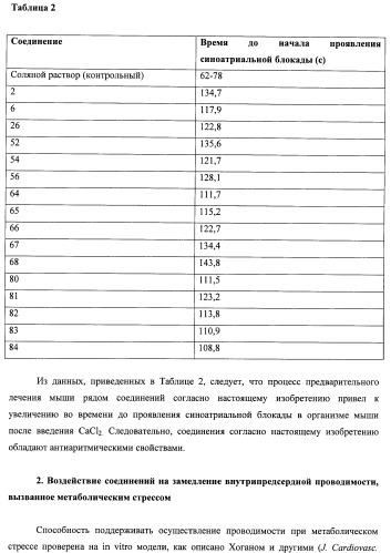 Модифицированные миметики лизина (патент 2494095)