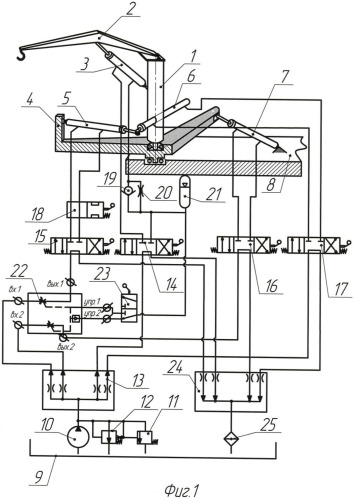 Гидропривод погрузчика с поворотной колонной (патент 2455222)