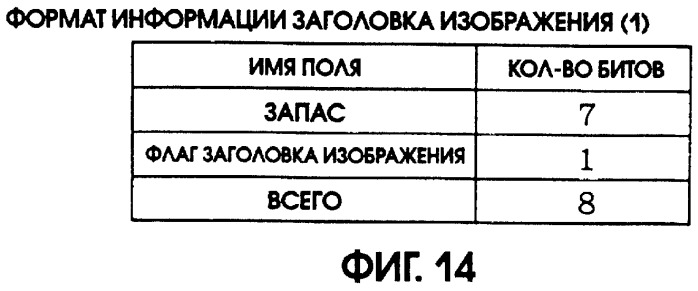 Способ и устройство записи данных, среда записи данных, способ и устройство воспроизведения данных (патент 2262752)