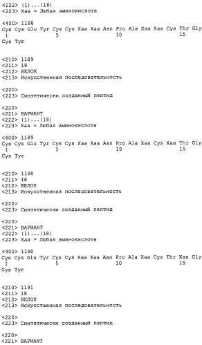 Полипептид для увеличения активности рецептора гуанилатциклазы, фармацевтическая композиция, способ лечения желудочно-кишечного расстройства у пациента, способ повышения активности рецептора гуанилатциклазы у пациента, способ лечения висцеральной боли, способ получения полипептида (варианты), изолированная молекула нуклеиновой кислоты, бактериальный вектор экспрессии и изолированная бактериальная клетка (патент 2433133)