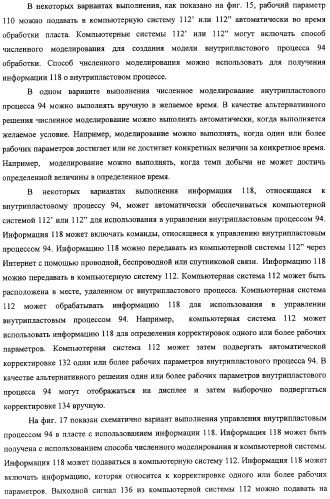 Сейсмический мониторинг внутрипластовой конверсии в толще, содержащей углеводороды (патент 2316647)