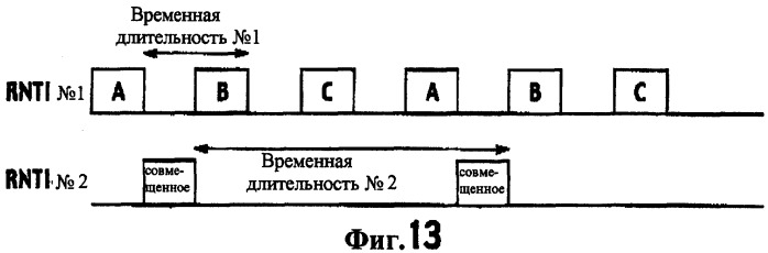 Способ управления скоростью передачи, мобильная станция и базовая радиостанция (патент 2335863)