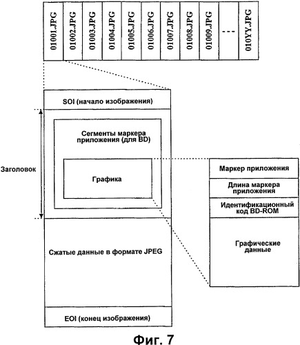 Носитель записи со структурой данных для управления продолжительностью воспроизведения записанных на нем статических изображений и способы и устройства записи и воспроизведения (патент 2340959)