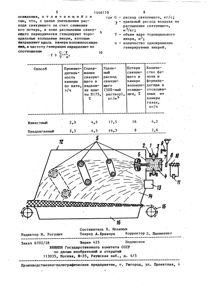 Способ нанесения связующего на минеральные волокна (патент 1446119)