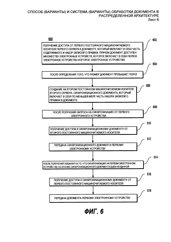 Способ (варианты) и система (варианты) обработки документа в распределенной архитектуре (патент 2609081)