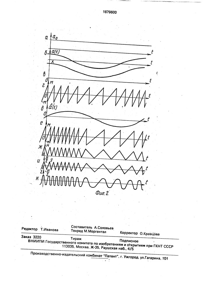 Формирователь сигналов с угловой модуляцией (патент 1679600)