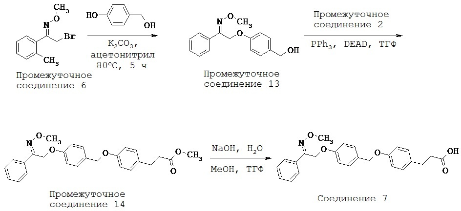 Агонисты gpr40 (патент 2627703)