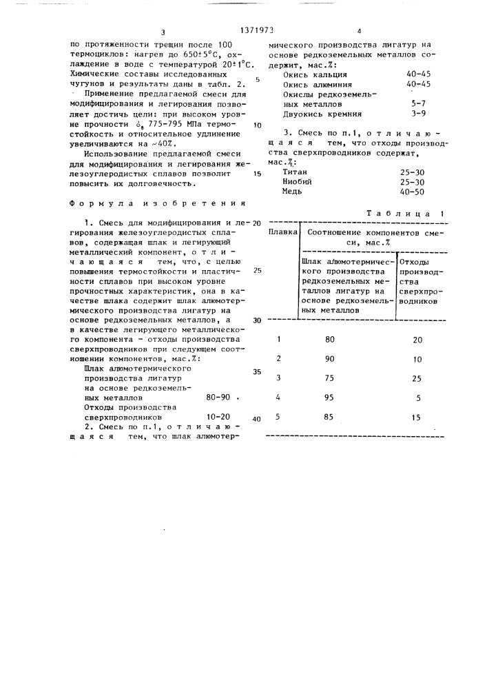 Смесь для модифицирования и легирования железоуглеродных сплавов (патент 1371973)