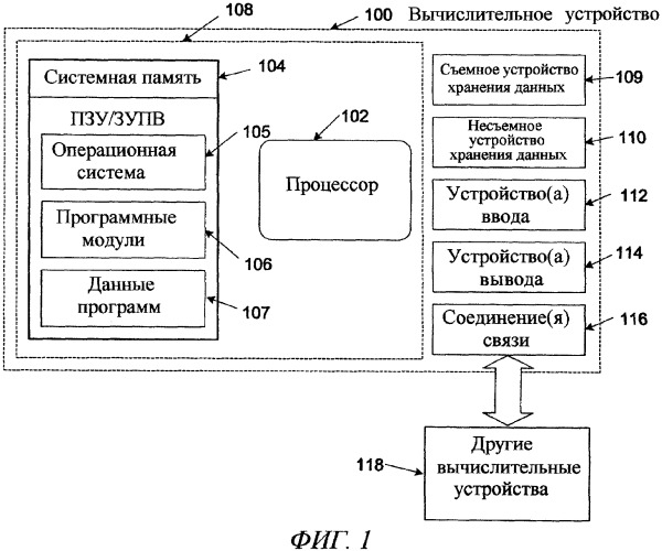 Система и способ, предназначенные для выдачи сообщения программе (патент 2342698)