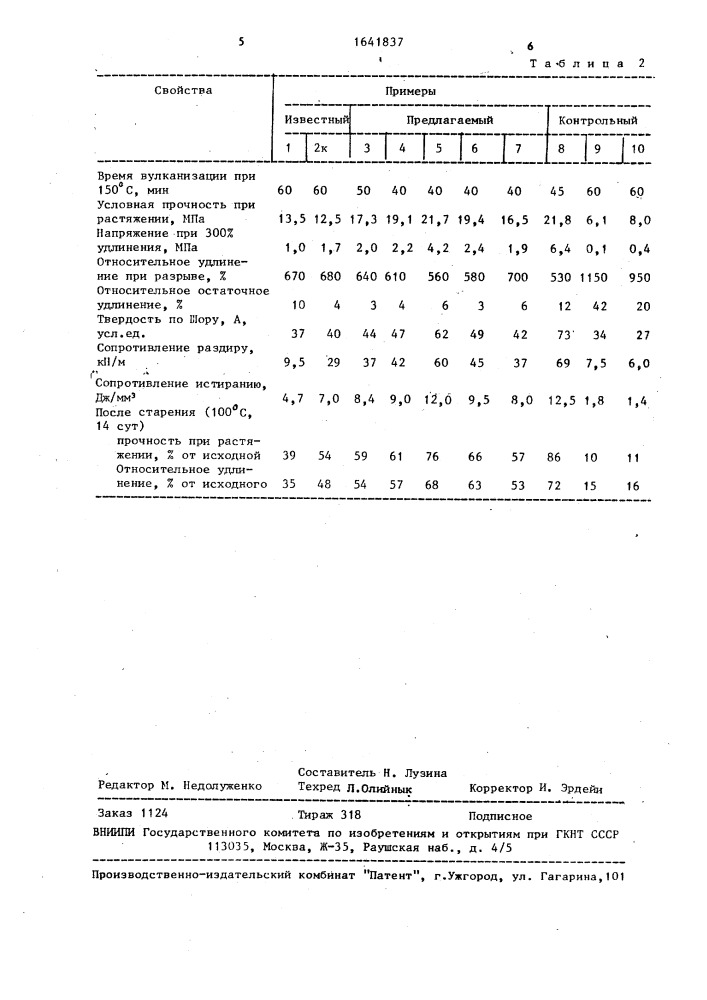 Резиновая смесь (патент 1641837)