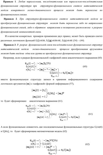 Способ преобразования позиционно-знаковых структур +[ni]f(2n) и -[ni]f(2n) аргументов аналоговых сигналов в структуру аргументов аналоговых сигналов &#177;[ni]f(2n) - &quot;дополнительный код&quot; с применением арифметических аксиом троичной системы счисления f(+1, 0, -1) (варианты русской логики) (патент 2455760)