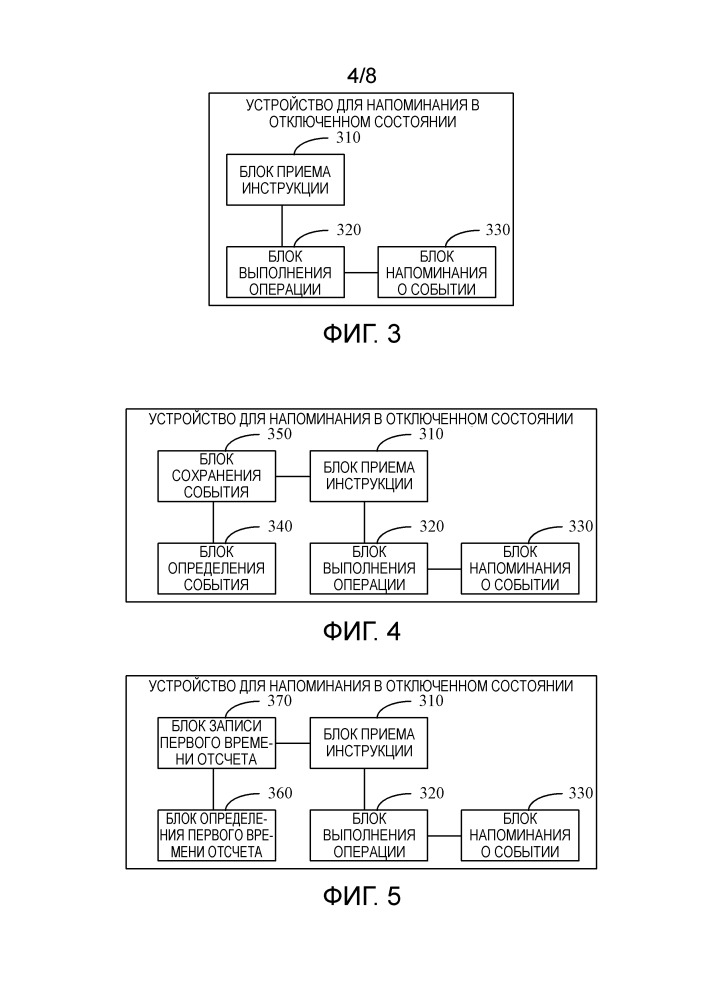 Способ и устройство для напоминания в отключенном состоянии (патент 2663821)