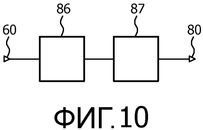 Схема возбуждения для возбуждения схемы нагрузки (патент 2570653)