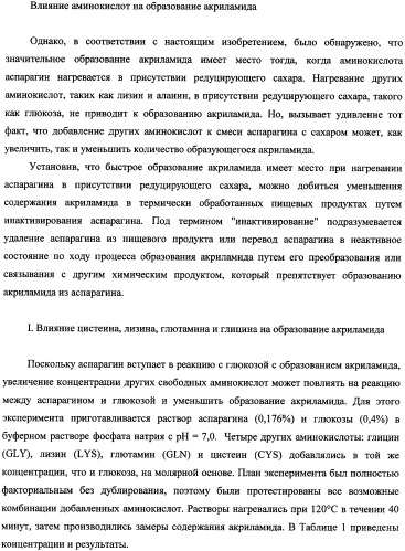 Способ уменьшения образования акриламида в термически обработанных пищевых продуктах (патент 2354146)