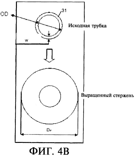 Повышение производительности осаждения поликремния в реакторе химического осаждения из паровой фазы (патент 2442844)