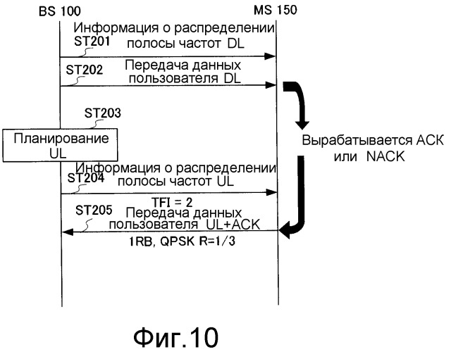 Радиопередающее устройство и способ радиопередачи (патент 2494549)