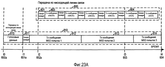 Система и способ внутриполосного модема для передачи данных по цифровым беспроводным сетям связи (патент 2470464)