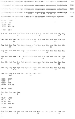 Pscaxcd3, cd19xcd3, c-metxcd3, эндосиалинxcd3, epcamxcd3, igf-1rxcd3 или fap-альфаxcd3 биспецифическое одноцепочечное антитело с межвидовой специфичностью (патент 2547600)