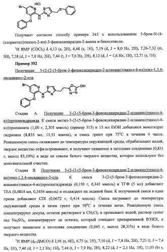 Активаторы глюкокиназы (патент 2457207)