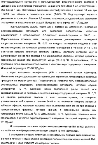 Биядерные координационные соединения биологически активных d-элементов с алифатическими тиолами как средства повышения эффективности лекарственных препаратов (патент 2417999)