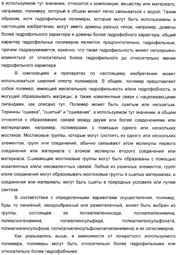 Использование уреазы для ингибирования роста раковых клеток (патент 2326691)