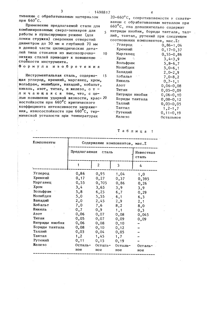 Инструментальная сталь (патент 1498817)