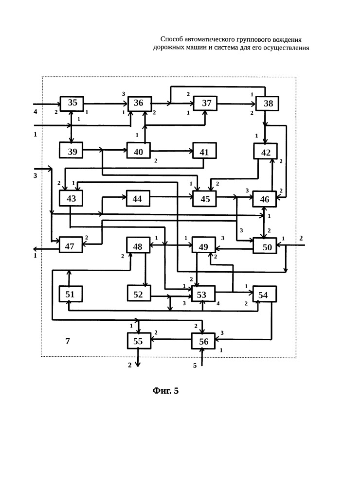 Способ автоматического группового вождения дорожных машин и система для его осуществления (патент 2664033)