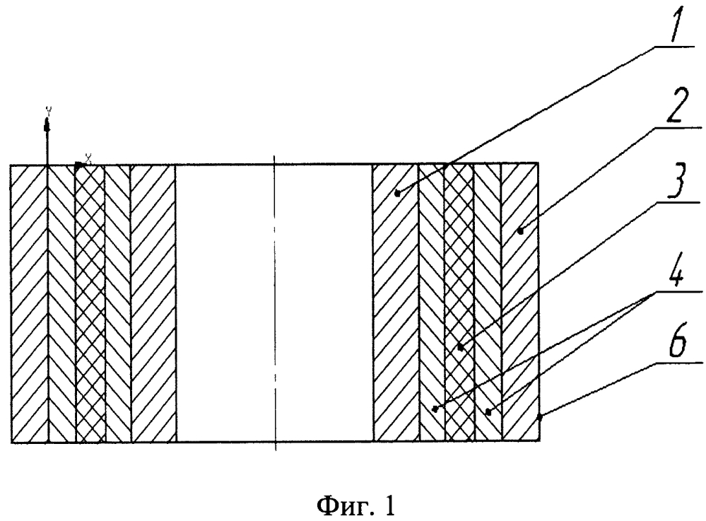 Герметичное изделие из высокотемпературного композиционного материала, армированного длинномерными волокнами, и способ его изготовления (патент 2641748)