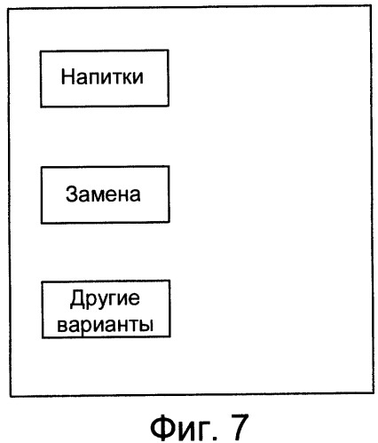 Метод связи игроков с использованием игровых автоматов (варианты) и игровой автомат для его осуществления (патент 2326443)