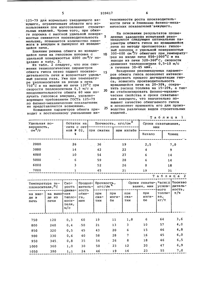 Способ обжига гипса (патент 939417)