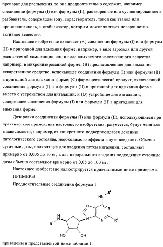 Производные пурина, предназначенные для применения в качестве агонистов аденозинового рецептора а2а (патент 2457209)