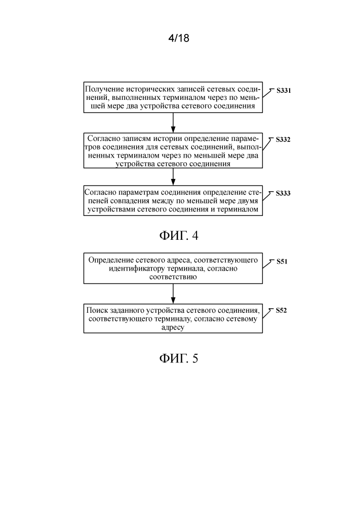 Способ и устройство сетевого соединения (патент 2642841)