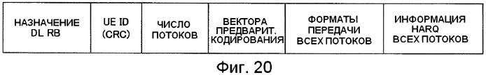 Базовая станция, способ передачи информации и система мобильной связи (патент 2489802)