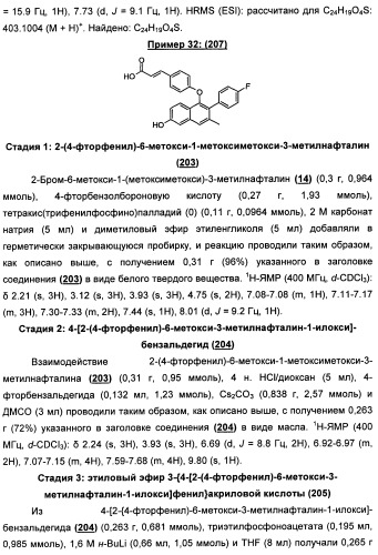 Химические соединения, содержащая их фармацевтическая композиция, их применение (варианты) и способ связывания er  и er -эстрогеновых рецепторов (патент 2352555)