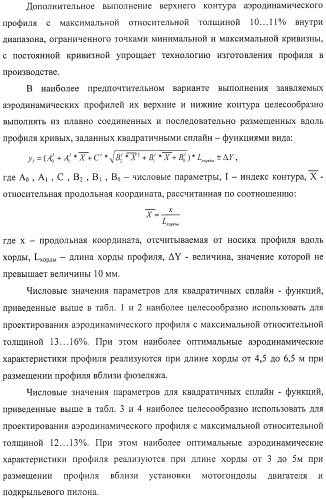 Стреловидное крыло самолета и аэродинамический профиль (варианты) (патент 2406647)