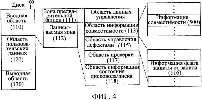 Информационный носитель записи, устройство для записи и/или воспроизведения данных в и/или из информационного носителя записи, способ записи и/или воспроизведения данных в и/или из информационного носителя записи и машиночитаемый носитель записи, на котором хранится программа для выполнения способа (патент 2351999)