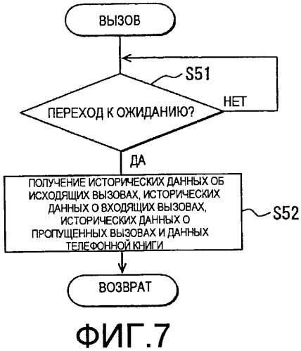 Устройство громкой связи для использования в транспортном средстве (патент 2437242)