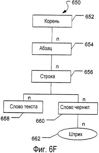 Обработка электронных чернил (патент 2351982)