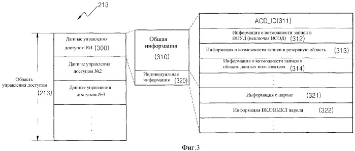 Информационный носитель записи, устройство записи/воспроизведения, и способ записи/воспроизведения с функцией защиты записи (патент 2340014)