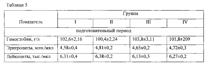 Биологически активная добавка "витафит-с" и способ получения биологически активной добавки "витафит-с" на основе экстракта люцерны (патент 2558218)