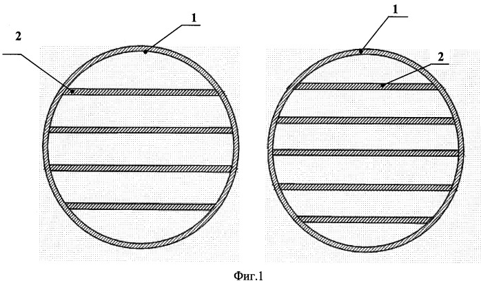 Электромагнитный фильтр с пространственно-периодичной структурой фильтрующих элементов (патент 2403950)
