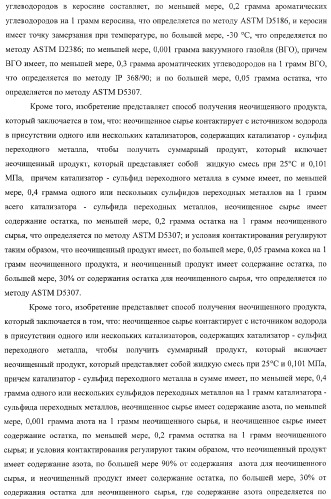 Способы получения неочищенного продукта и водородсодержащего газа (патент 2379331)