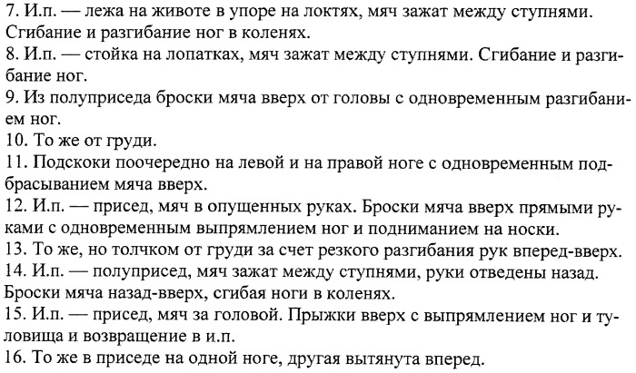 Способ обучения по предмету &quot;физическая культура&quot; учащихся, отнесенных к подготовительной медицинской группе (патент 2421129)