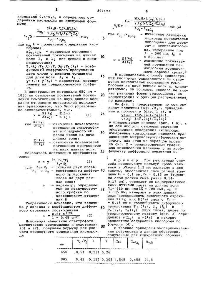Способ определения содержания кислорода в цельной крови (патент 894493)