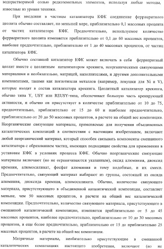 Ферриеритные композиции для снижения выбросов noх в процессе крекинга с флюидизированным катализатором (патент 2365615)