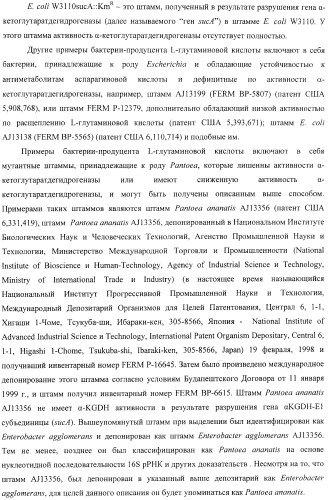 Способ продукции полезного метаболита (патент 2408731)